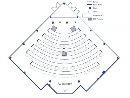 hotel-doellnsee-schorfheide-auditorium.jpg